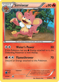 Simisear 19/98 — Emerging Powers