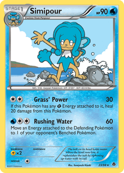 Simipour 23/98 — Emerging Powers