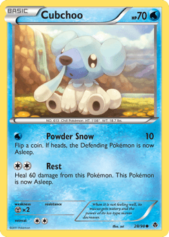 Cubchoo 28/98 — Emerging Powers