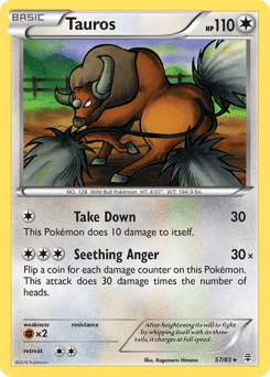 Tauros 57/83 — Generations