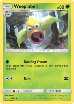 Weepinbell 14/214 — Unbroken Bonds