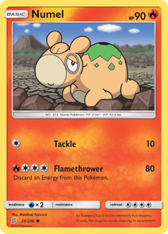 Numel 23/236 — Unified Minds