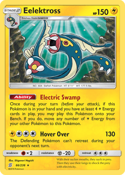 Eelektross 66/236 — Unified Minds