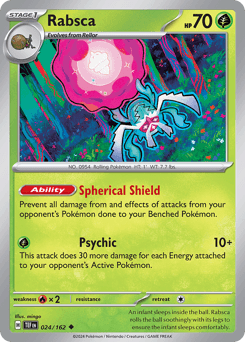 Rabsca 24/162 — Temporal Forces