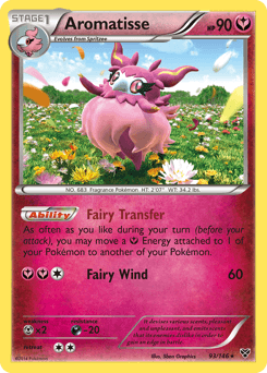 Aromatisse 93/146 — XY