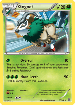 Gogoat 17/162 — BREAKthrough