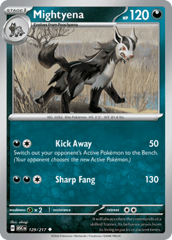 Mightyena Pokémon card