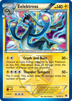 Eelektross 33/101 — Plasma Blast