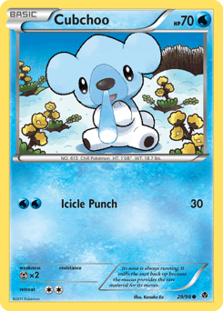 Cubchoo 29/98 — Emerging Powers